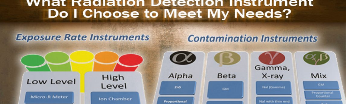 NV5 - Which Radiation Instrument Do I Choose for My Needs?