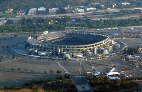 SDCCU Stadium