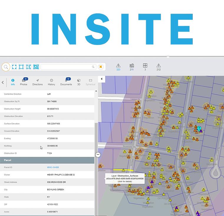 INSITE
