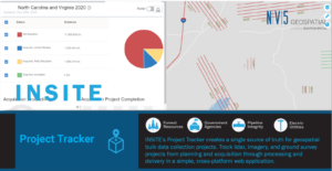 INSITE